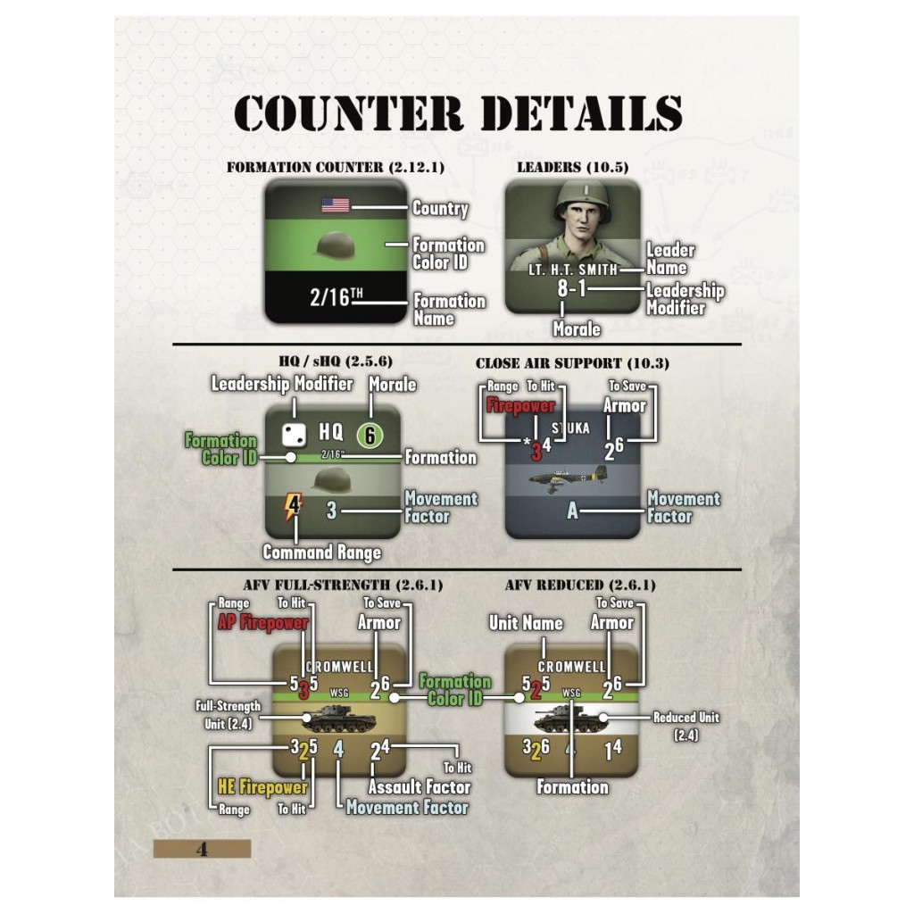Nations At War - Core Rules v3.0