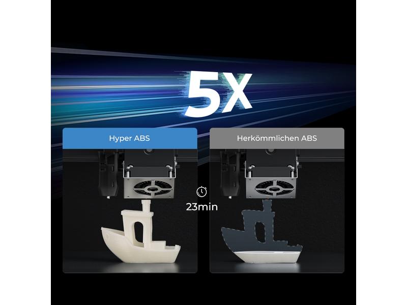 Creality Filament ABS Hyper, Grau 1.75 mm 1 kg Hochwertiges 1.75 mm ABS Hyper Filament für 3D Drucker