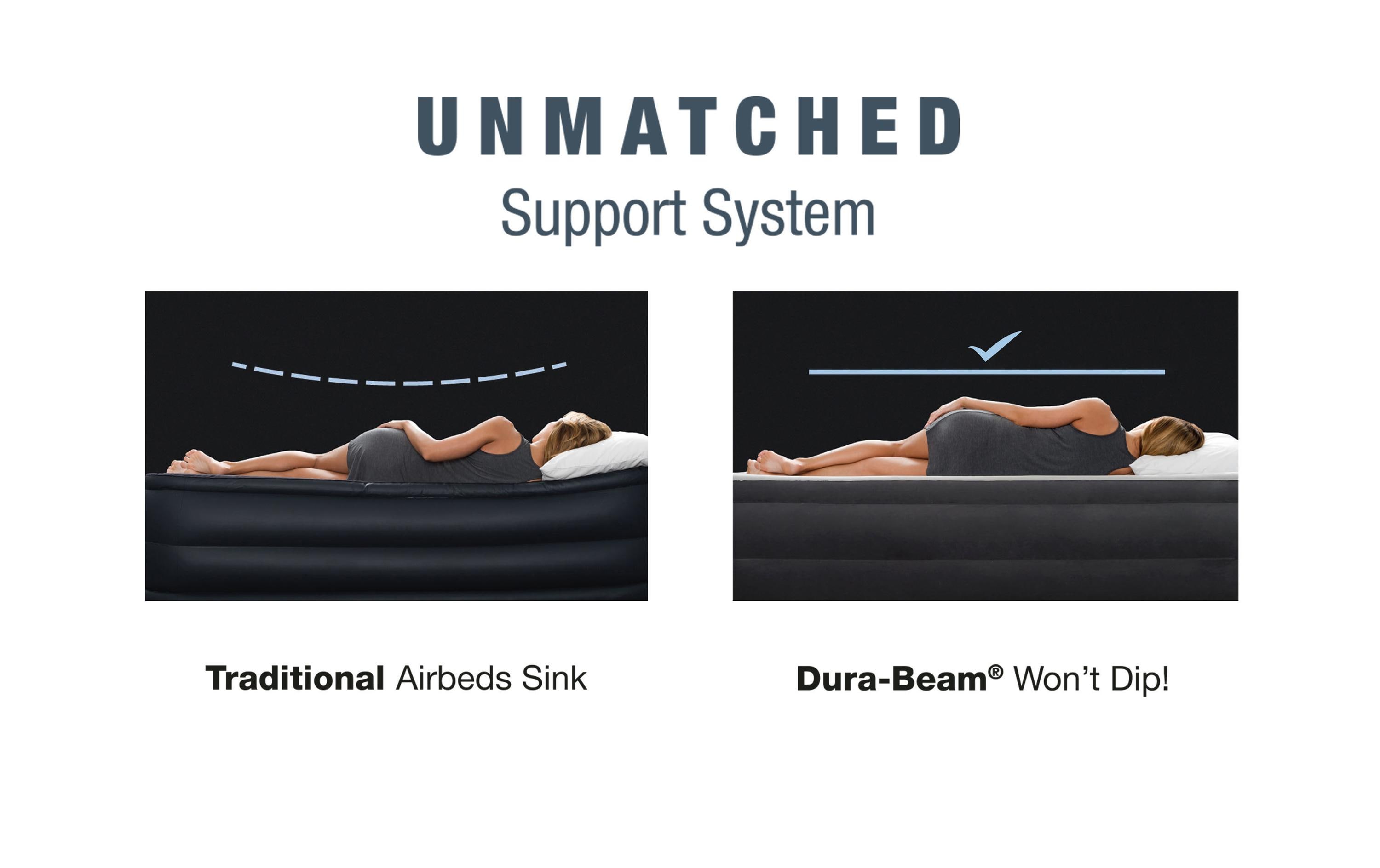 Luftbett Dura Beam Deluxe Supreme Twin 99 x 191 x 51 cmLuftbett mit integrierter Pumpe