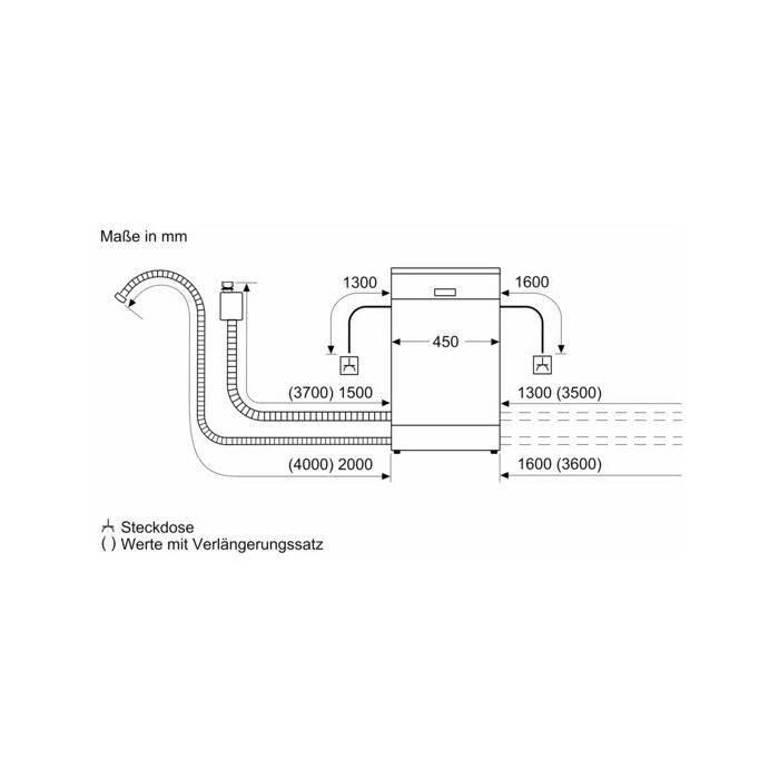 Siemens Vollintegrierter Geschirrspüler iQ500 SR65YX11ME