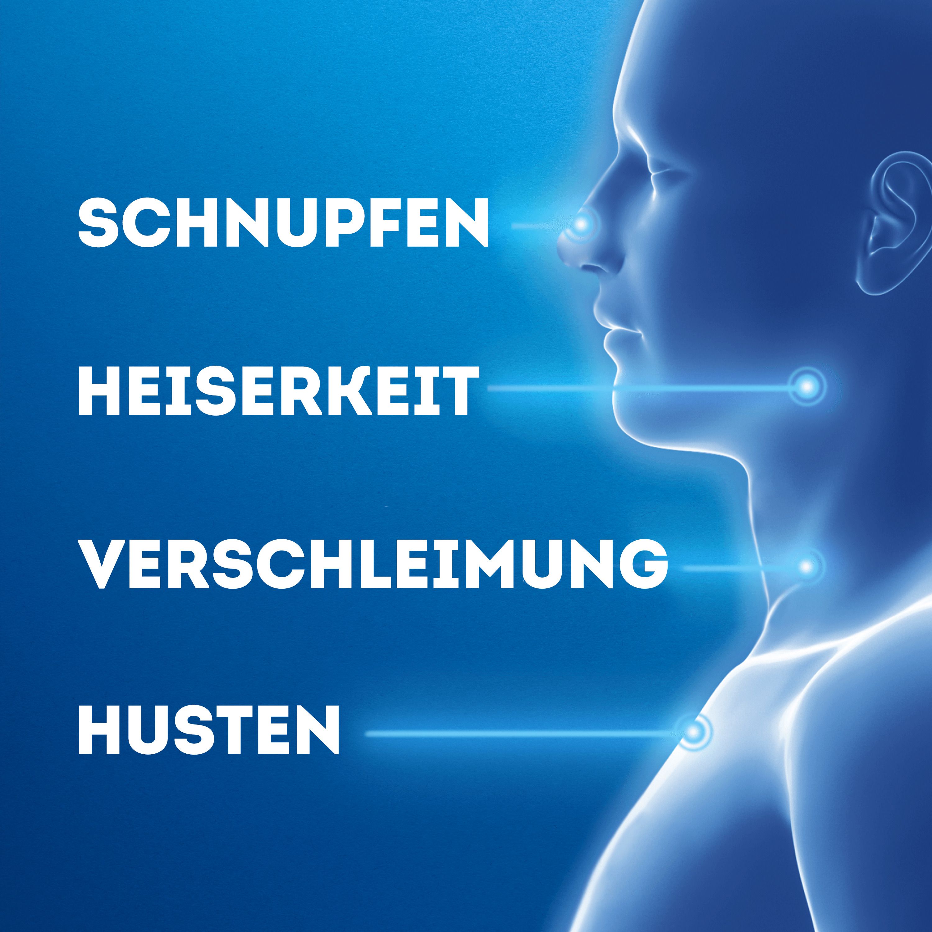 WICK VapoRub Erkältungssalbe, Linderung von 4 Erkältungssymptomen