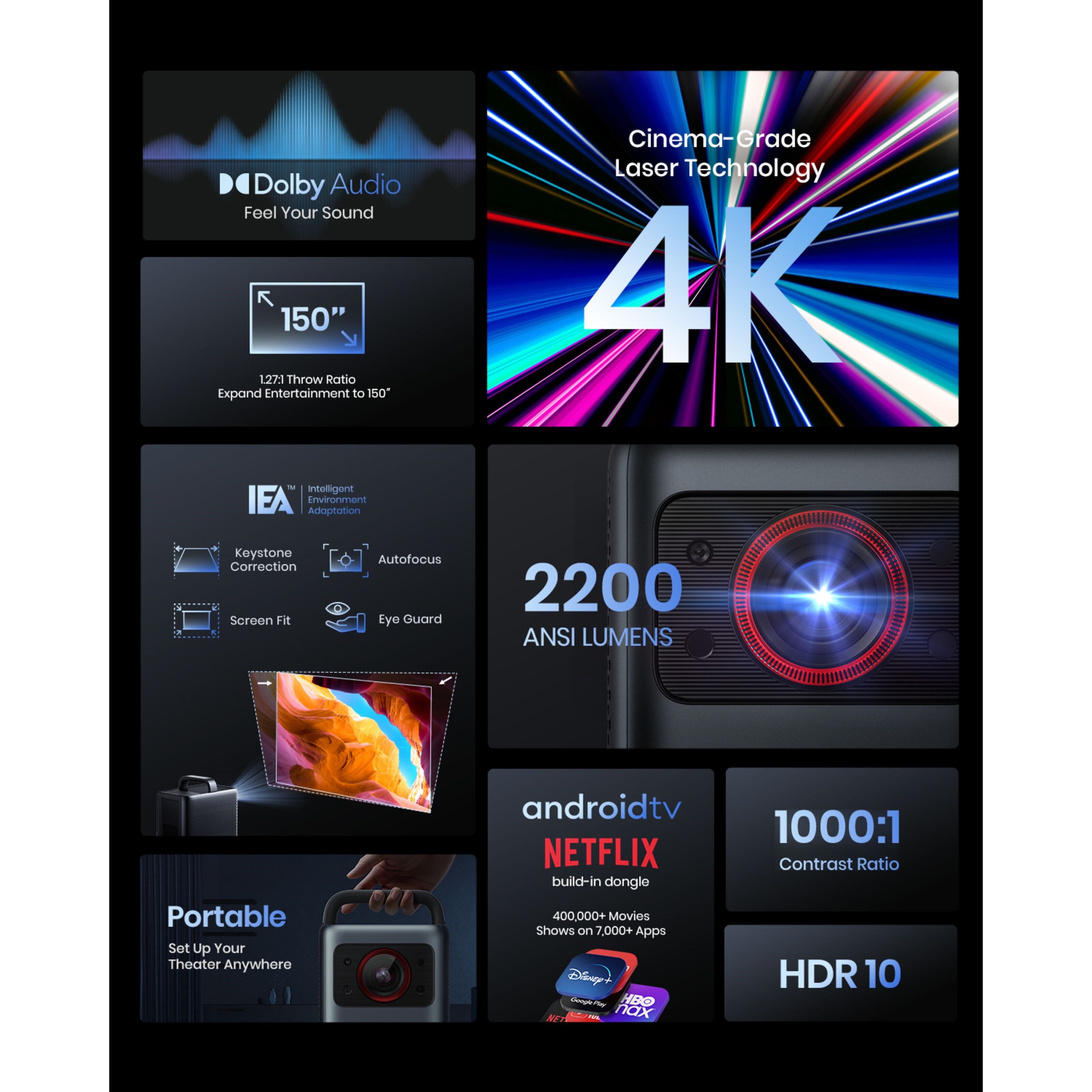 Nebula Cosmos Laser 4K - Laserprojektor
