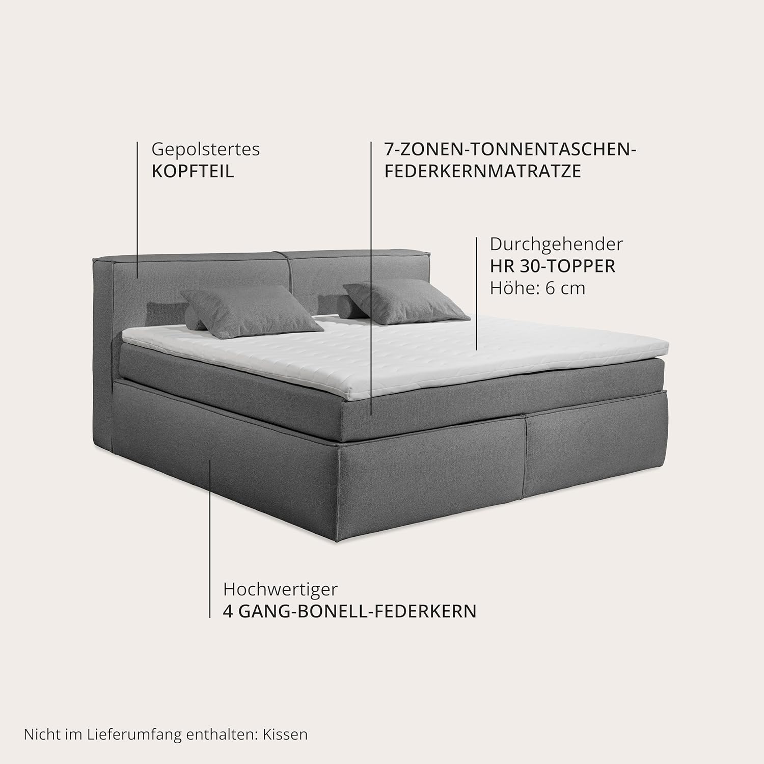 Boxspringbett Sandon 180x200 in Dunkelgrau – Duo-Wendematratze H3/H4 mit 7-Zonen-Tonnentaschenfederkern, 6 cm Topper & komfortabler Liegehöhe 70 cm