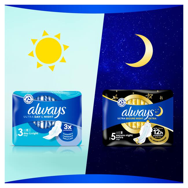 Always Ultra Maandverband Day & Night Met Vleugels 20 Stuks