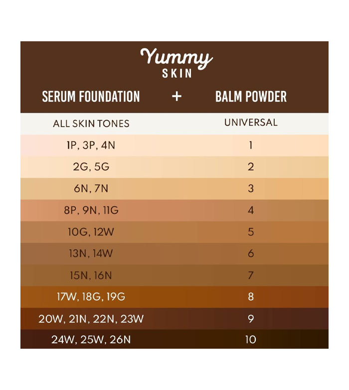 Danessa Myricks Beauty - Yummy Skin Blurning Balm Powder - 6