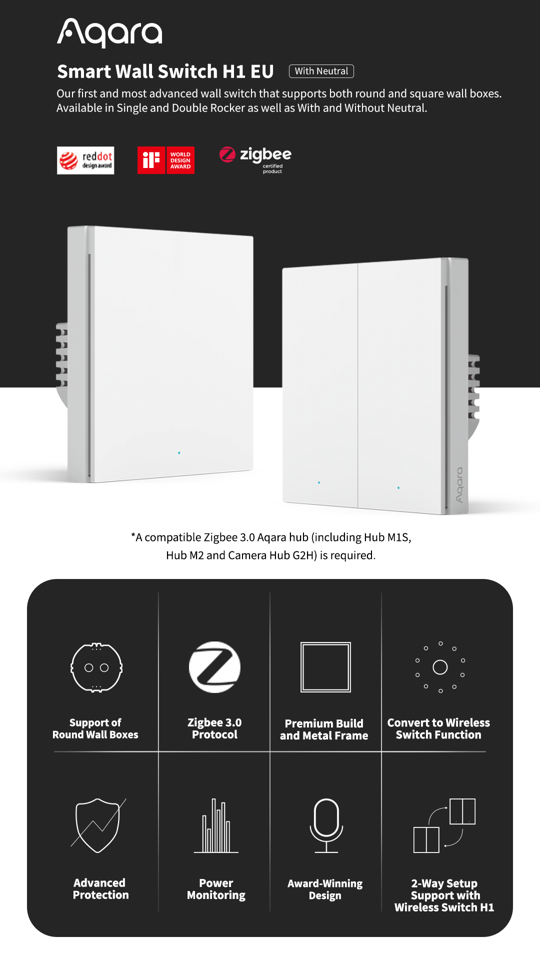 Aqara - Smart Wall Switch H1