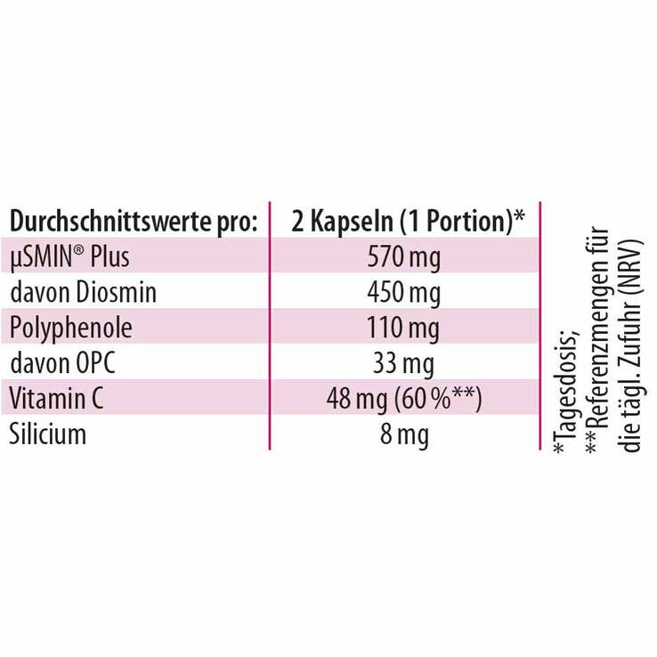 Diosmin OPC Provenis Dr. Jacob`s Kapseln, 90 St
