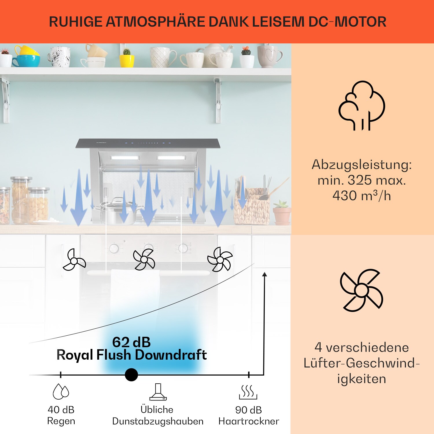 Royal Flush Downdraft Dunstabzugshaube 430 m³/h 60 cm