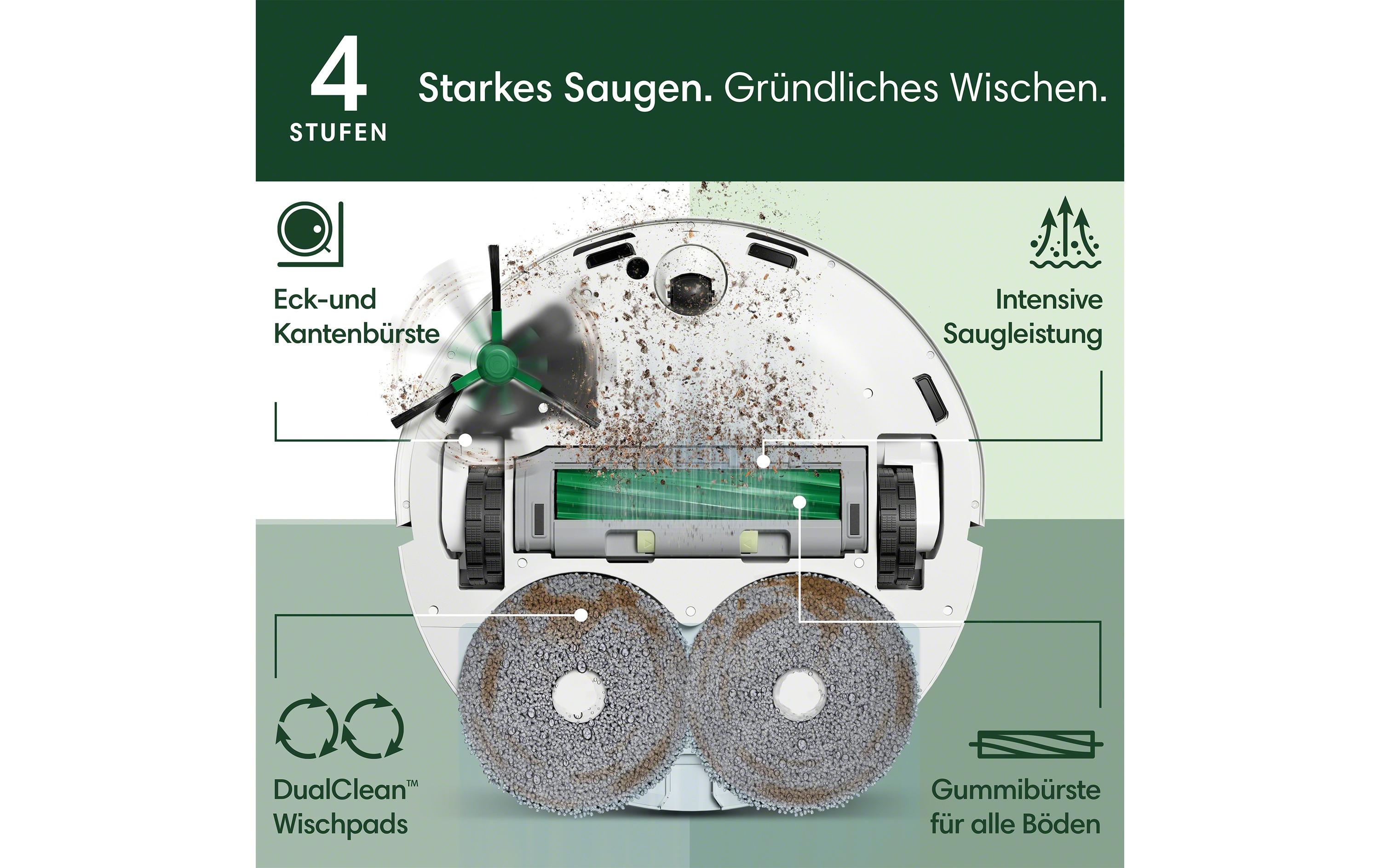 Saug- und Wischroboter Roomba Plus 405 Combo + AutoWash Dock<br>Zwei Wischmops für eine Streifenfreie Reinigung im ganzen Zuhause