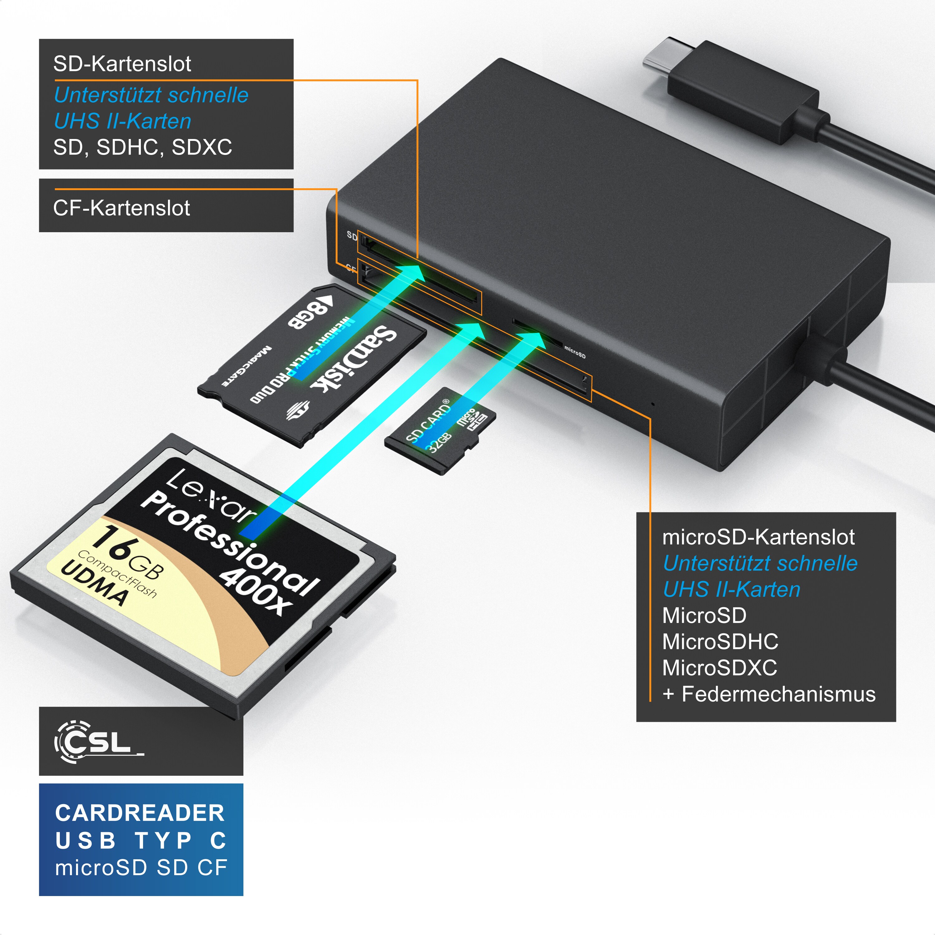 CSL USB-Adapter, Kartenlesegerät inkl. USB Kabel 3 in 1 Kartenleser mit USB 3.2