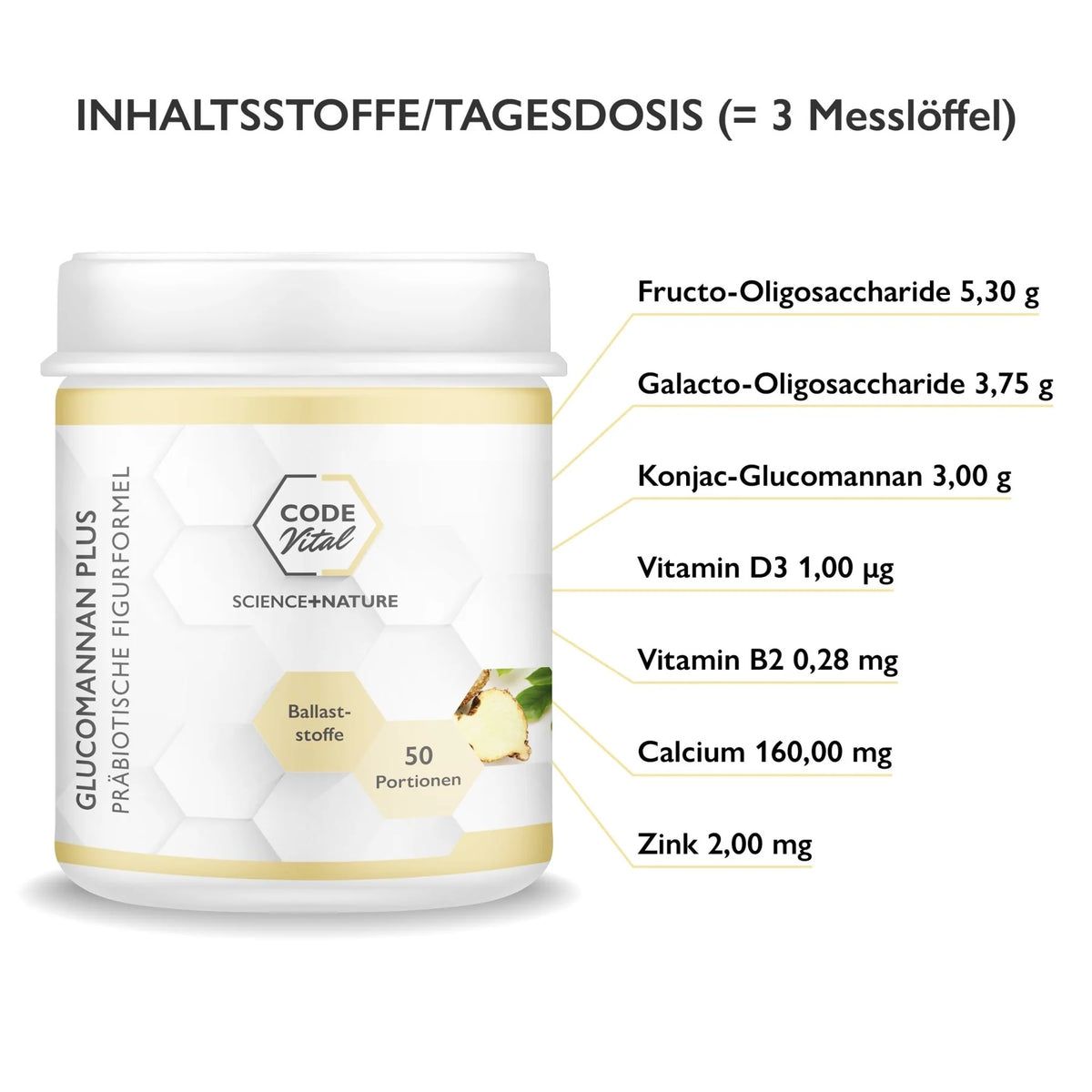 CODE Vital Glucomannan Plus, Präbiotische Figurformel + Sättigungseffekt