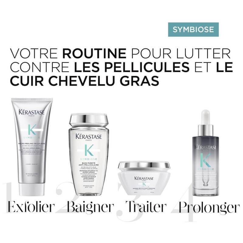 Masque revitalisant essentiel Symbiose Kérastase 200ML