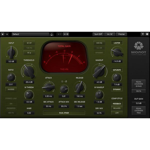 Tokyo Dawn Labs TDR Everything Bundle