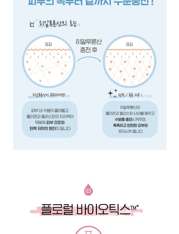 MAMONDE - Bloemenampulmasker - 6 soorten