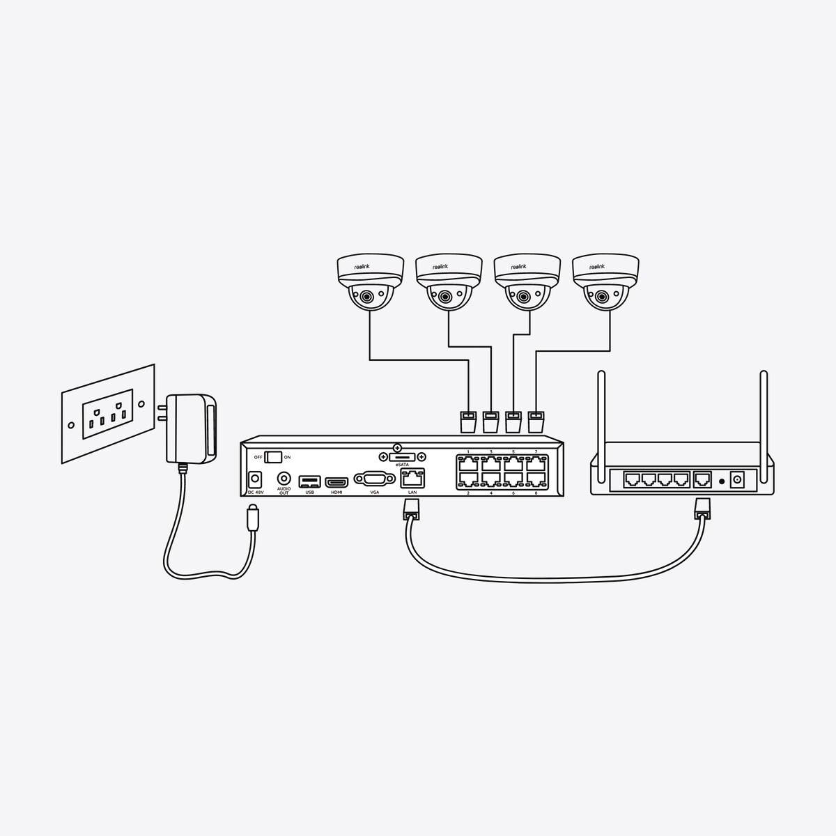 Reolink NVS8-8MD4 PoE System