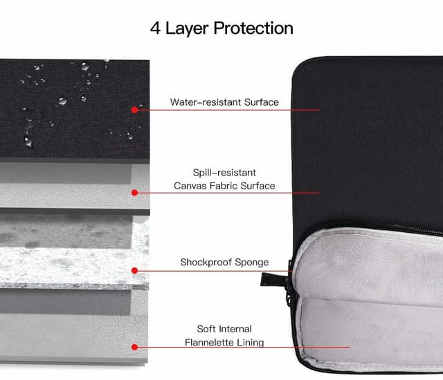 Laptoptaske 13,3 tommer kanvas Sort