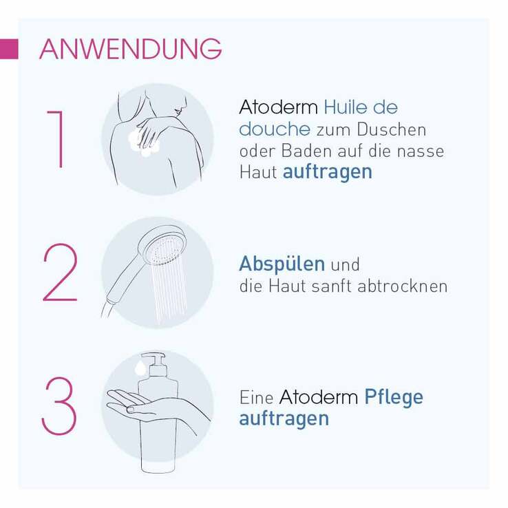 Bioderma Atoderm Huile de Douche für trockene, zu Neurodermitis und Ekzemen neigende Haut, 1 l