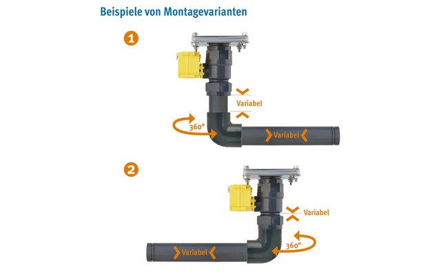 Lilie fernsteuerbare elektrische Kugelhahnventil-Systeme