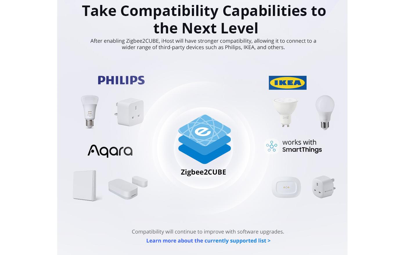 Gateway ZigBee-Smart AIBridge DC 5 V 2AEin lokaler privater Server für Ihr Zuhause