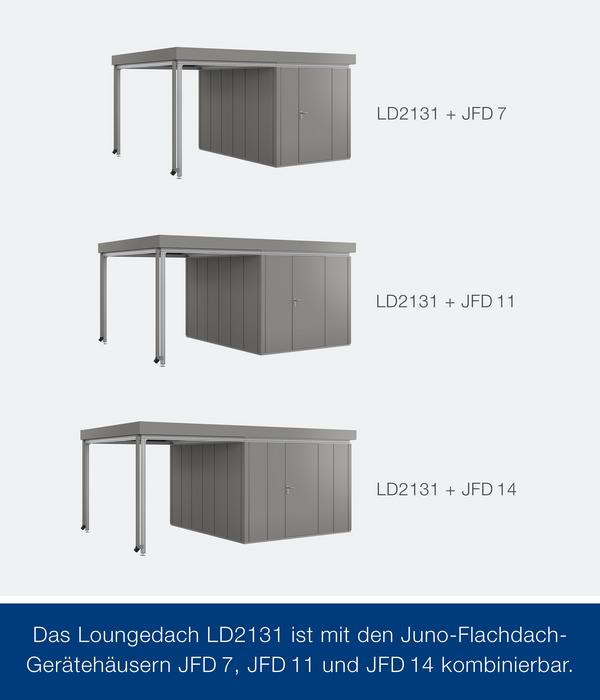 Hörmann Juno Loungedach für JFD7/11/14, ca.