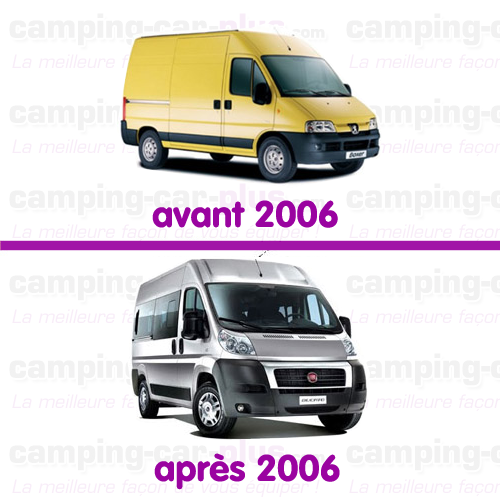 Thermocover FIAT Ducato de 2007 à 2025