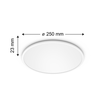 Philips plafonnière Superslim LED 15W 2700K Wit