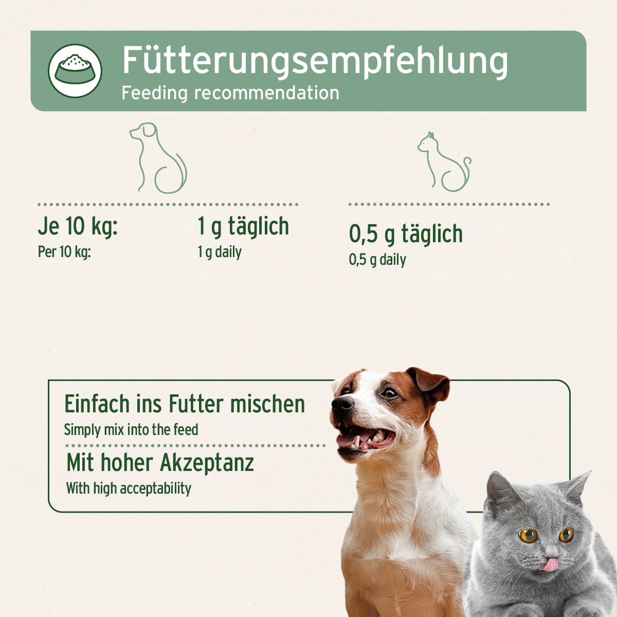 AniForte Teufelskralle Pulver