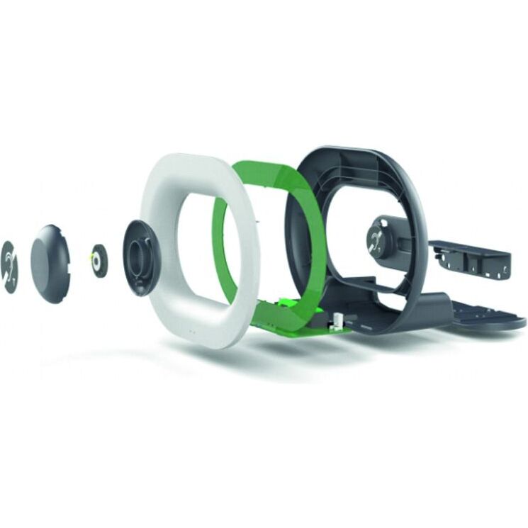 Amplificateur de boucle design ELoop®