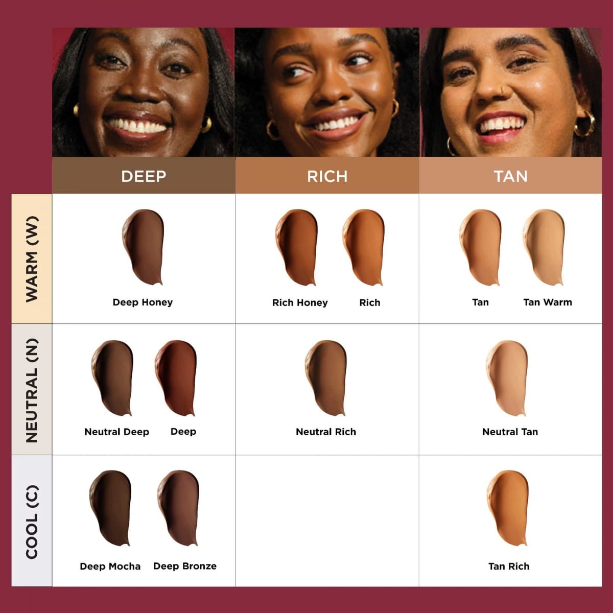 It Cosmetics Your Skin But Better CC+ Cream SPF 50+ CC Crème Correctrice Haute Couvrance