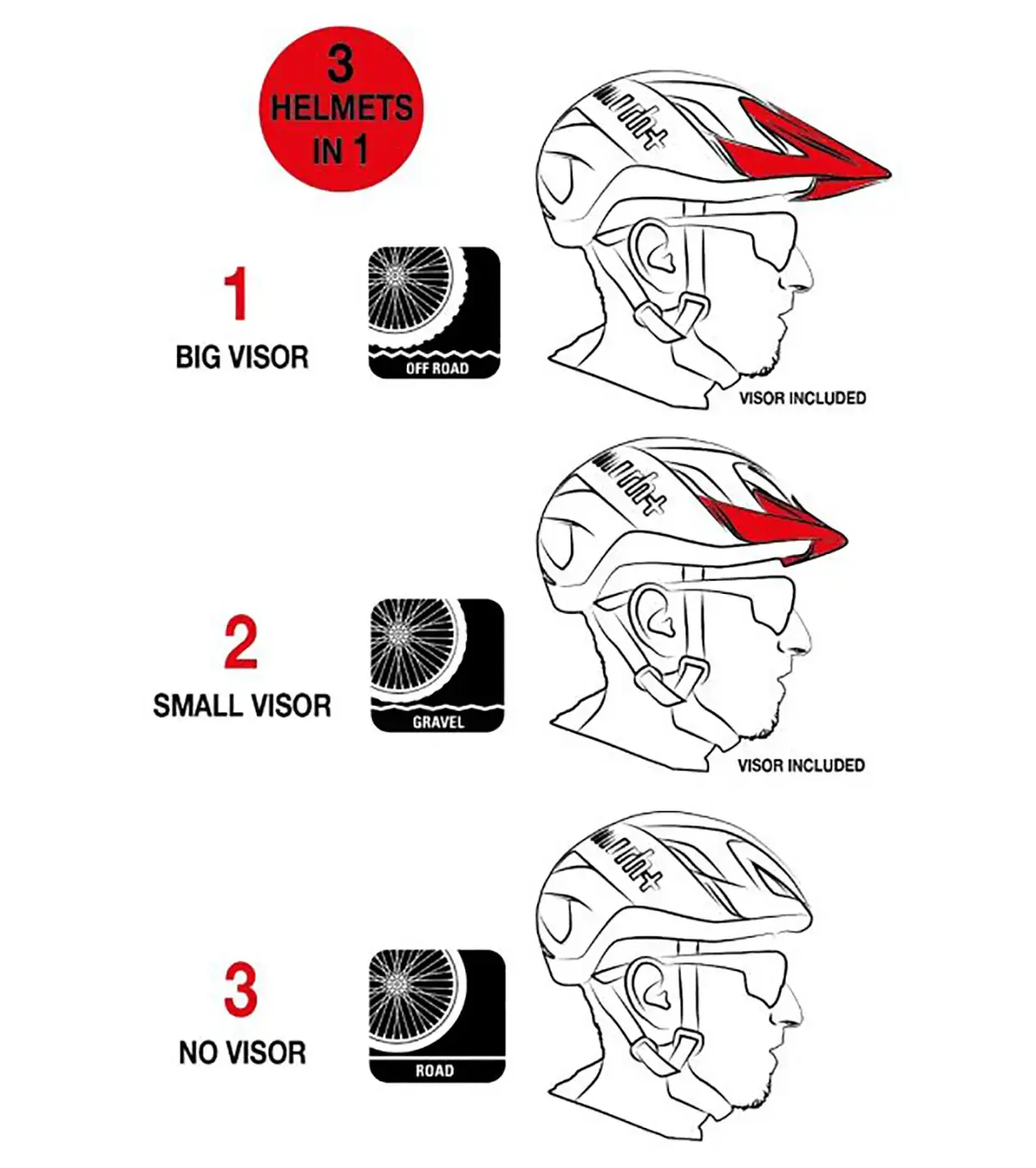 RH+ 3in1 Fietshelm Mat Rood