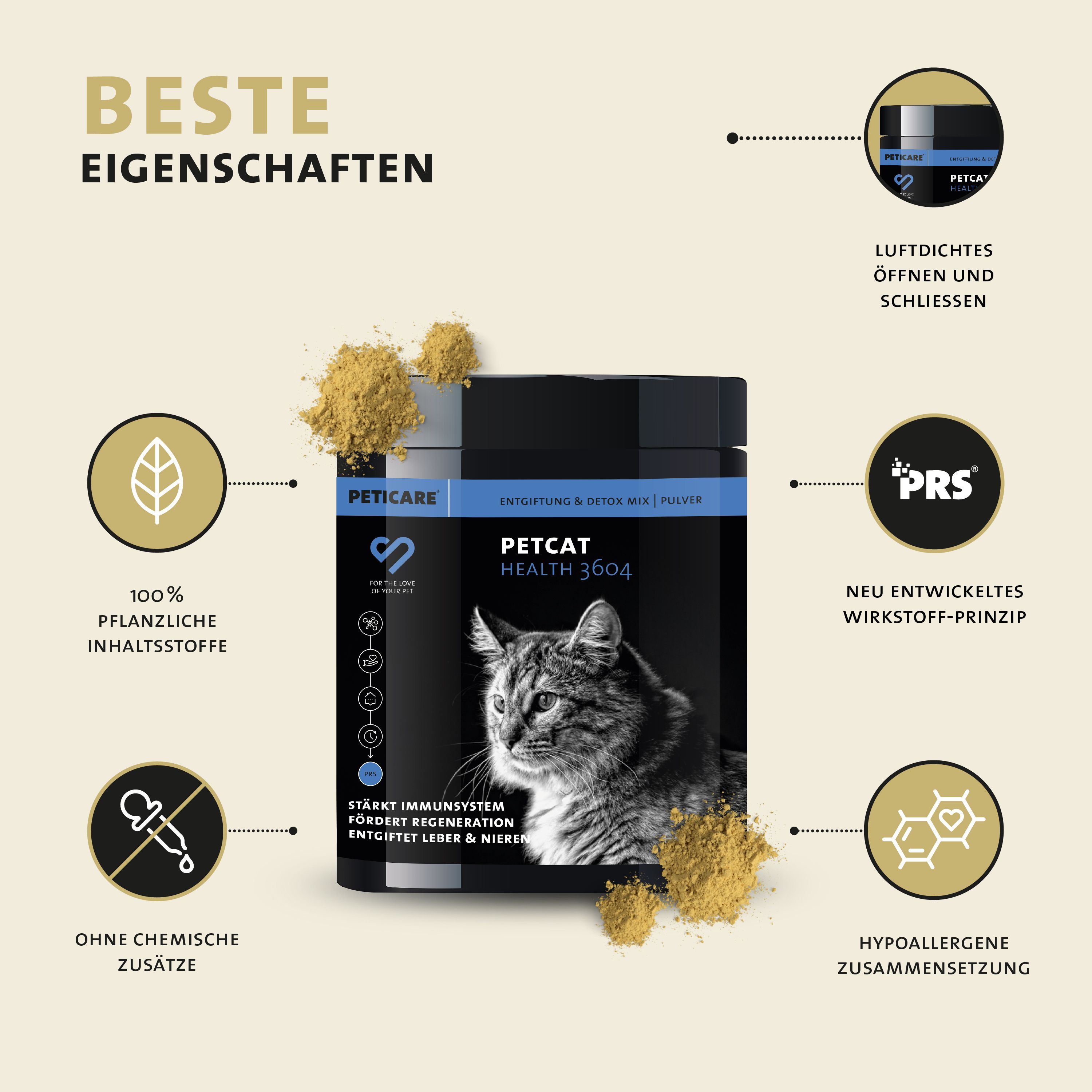 Peticare Detox Entgiftung Pulver für Katzen, reinigende Formel