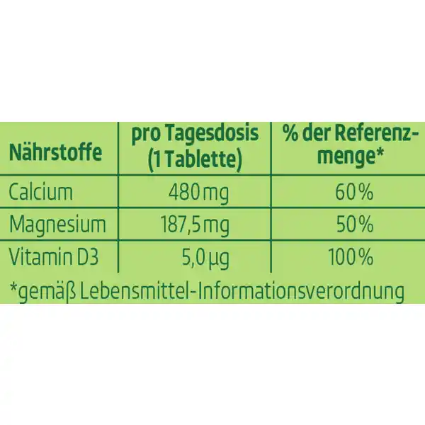 Magnesium + Calcium + D3 Brausetablette