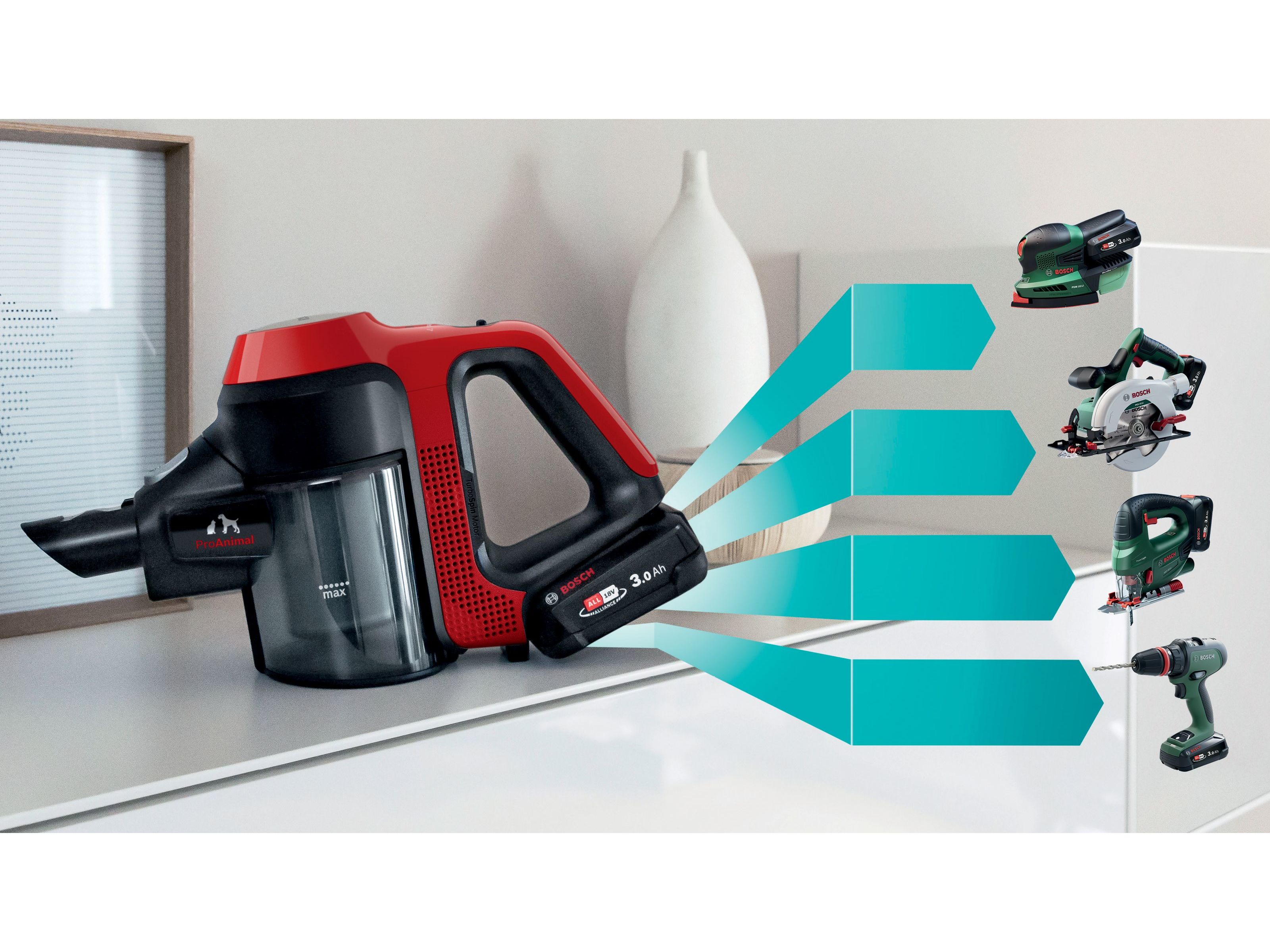 ASPIRADOR VERTICAL BOSCH BBS711ANM UNLIMITED 7 PROANIMAL