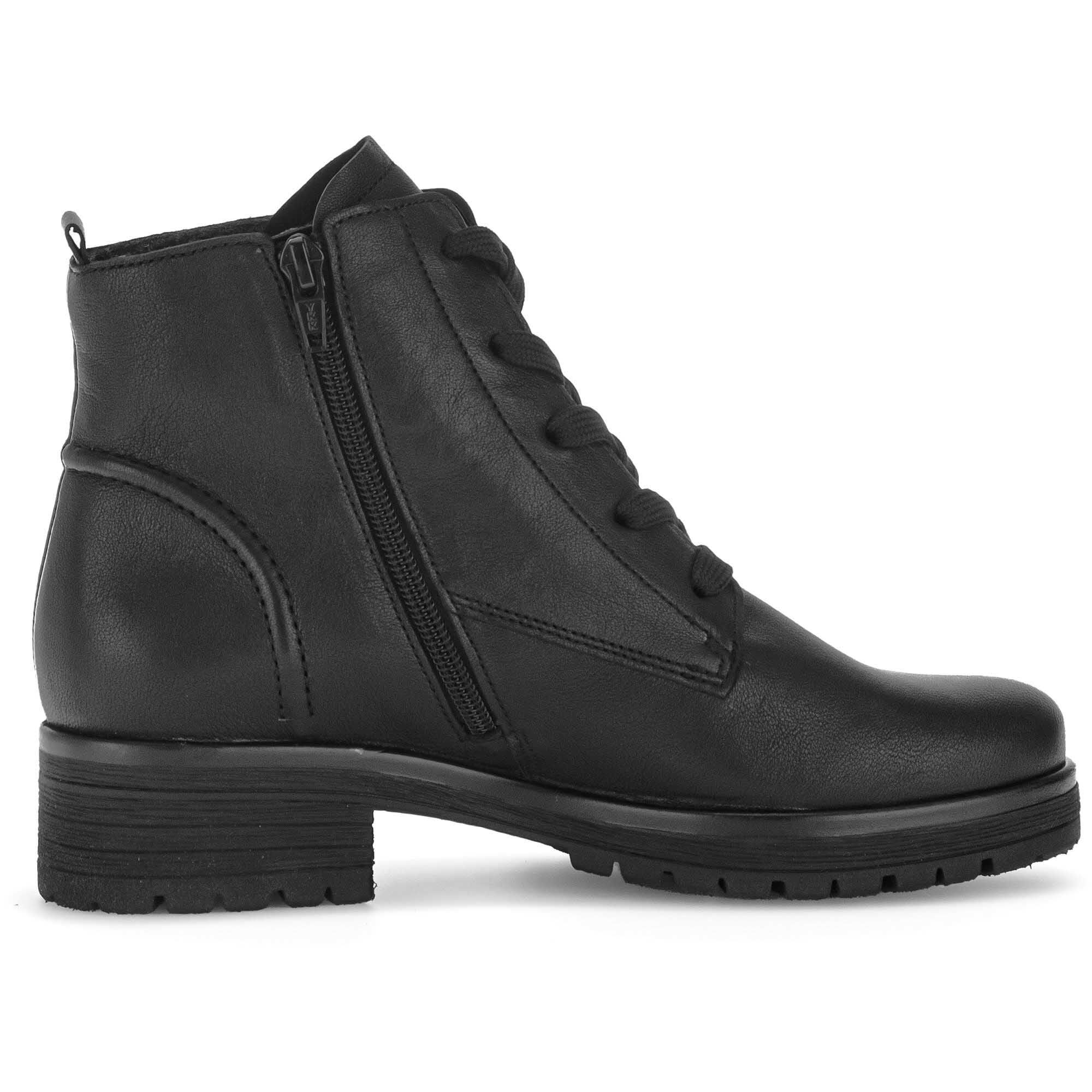 Gabor72.095