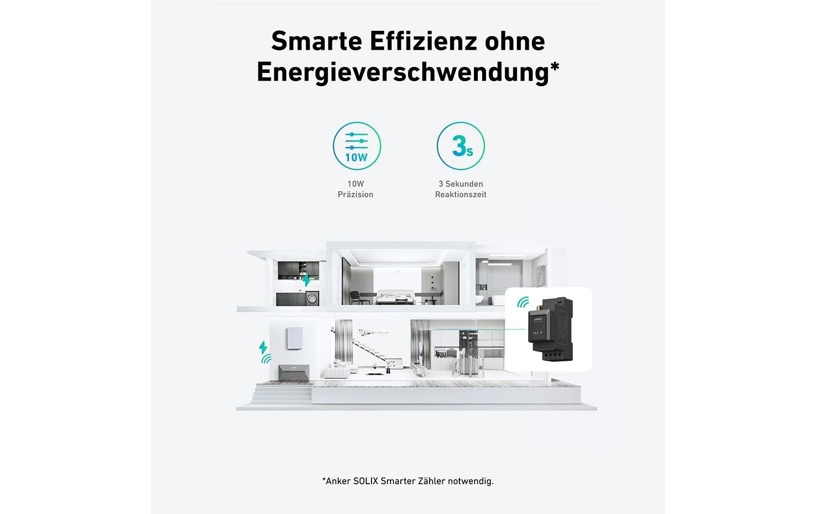 Anker Solar Powerbank »2 E1600 PLUS All-in-One«