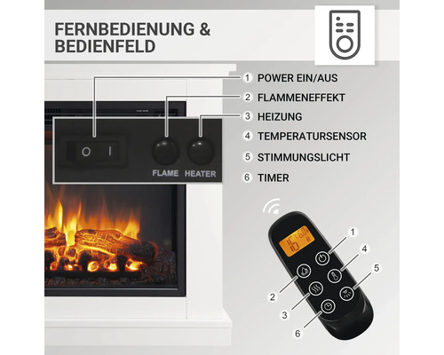 Elektrische haard Balderia Phanos wit 2000 watt