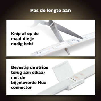 Philips Hue lightstrip plus basis - wit en gekleurd licht 12.4W - 2m