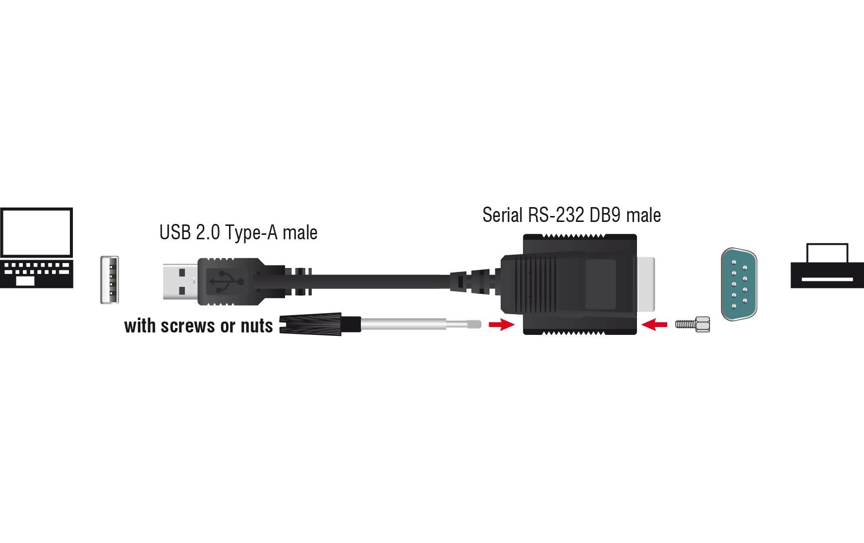 Adapter USB 2.0 - Seriell RS-232Adapter USB 2.0 Typ A zu Seriell RS-232 Stecker