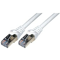 MCL FCC6BM-2M/W câble de réseau Blanc Cat6 F/UTP (FTP)