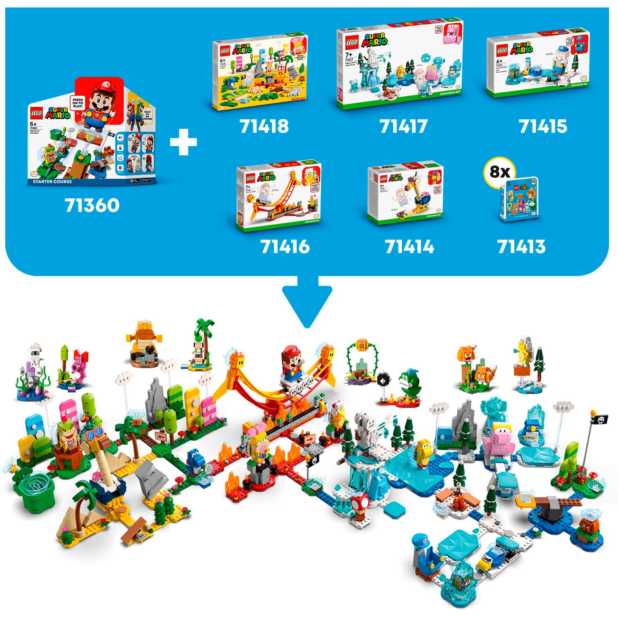 LEGO Konstruktionsspielzeug Super Mario Kahlross-Abenteuer - Erweiterungsset