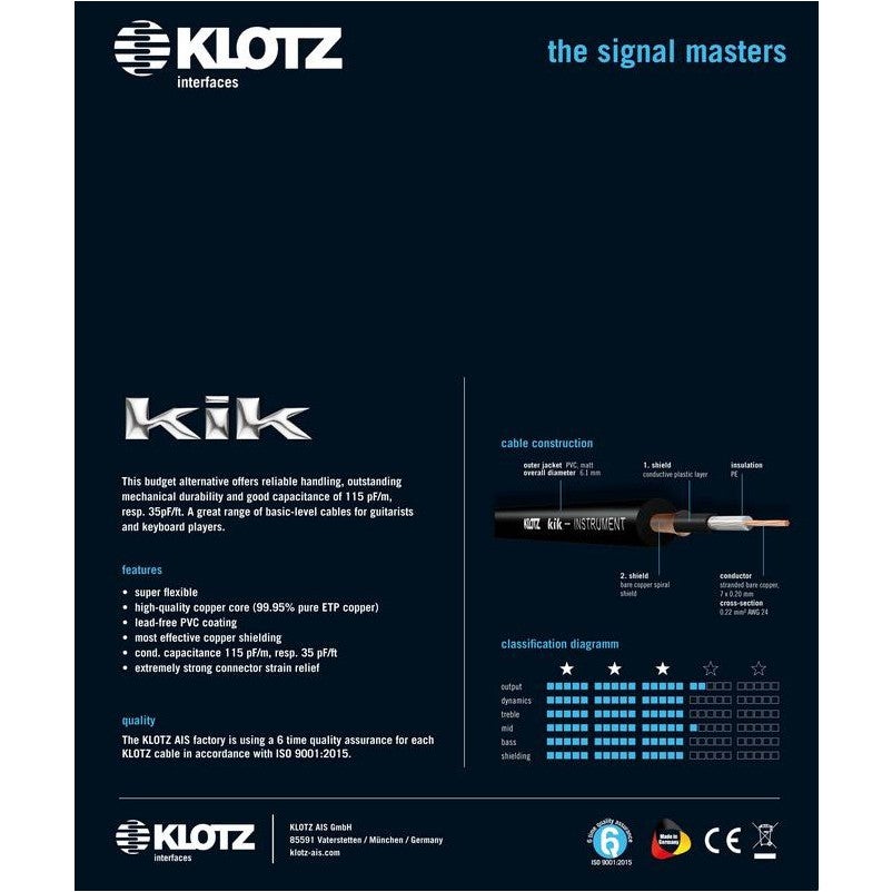 Klotz KIKPK060PR patchkabel ongebalanceerd 60 cm haaks-recht