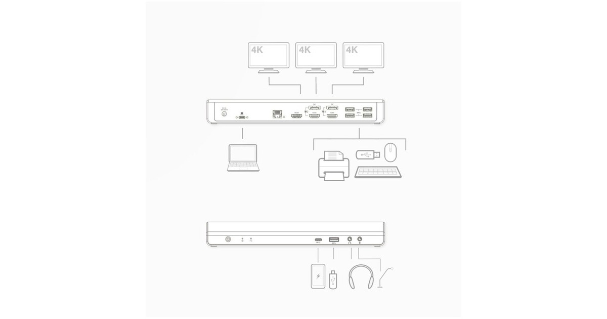 ACT ConnectivityUSB-C Triple 4K Docking Station  (DisplayPort, HDMI, RJ45, USB)