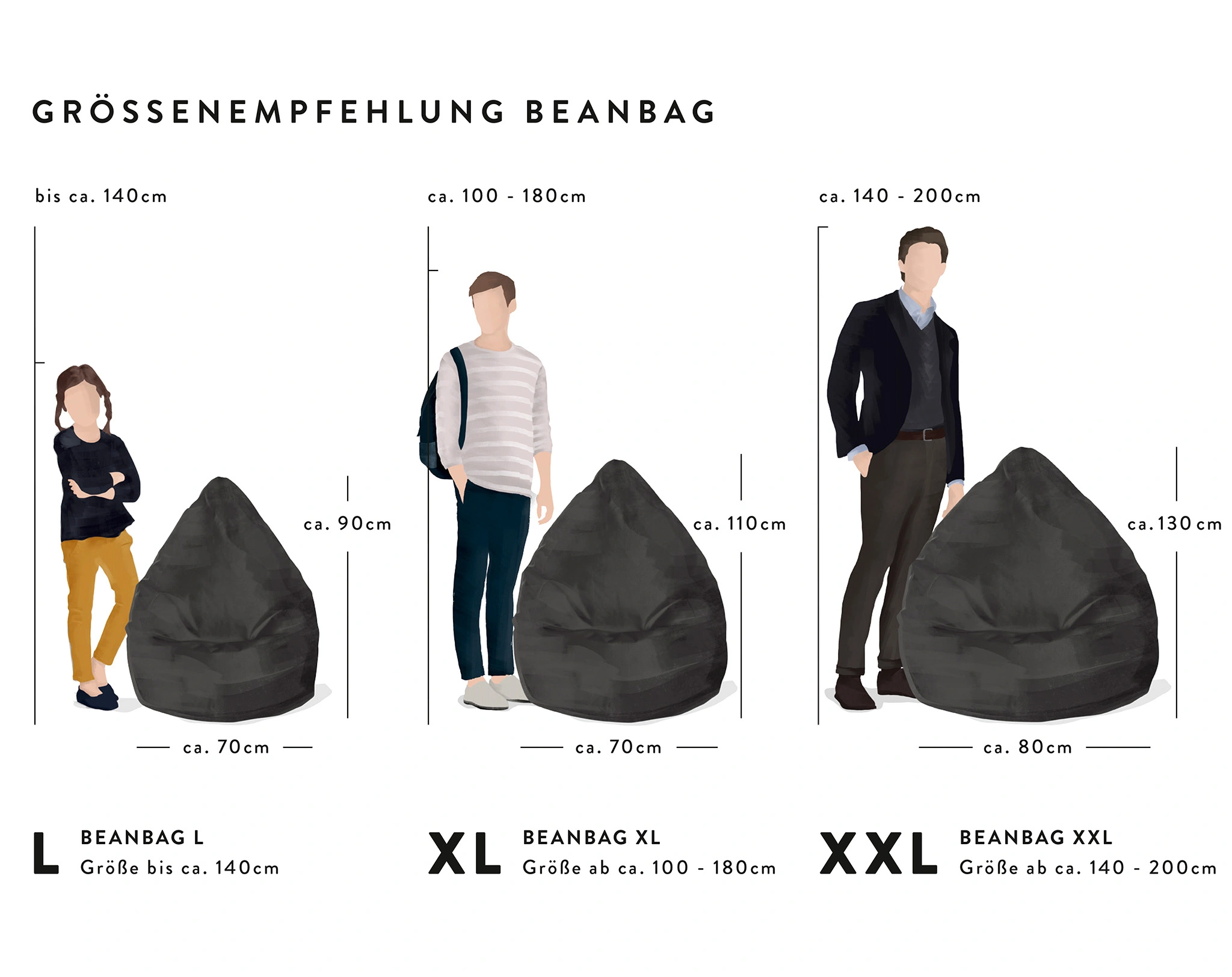 Sitzsack BeanBag EASY XL (Farbe: blau)