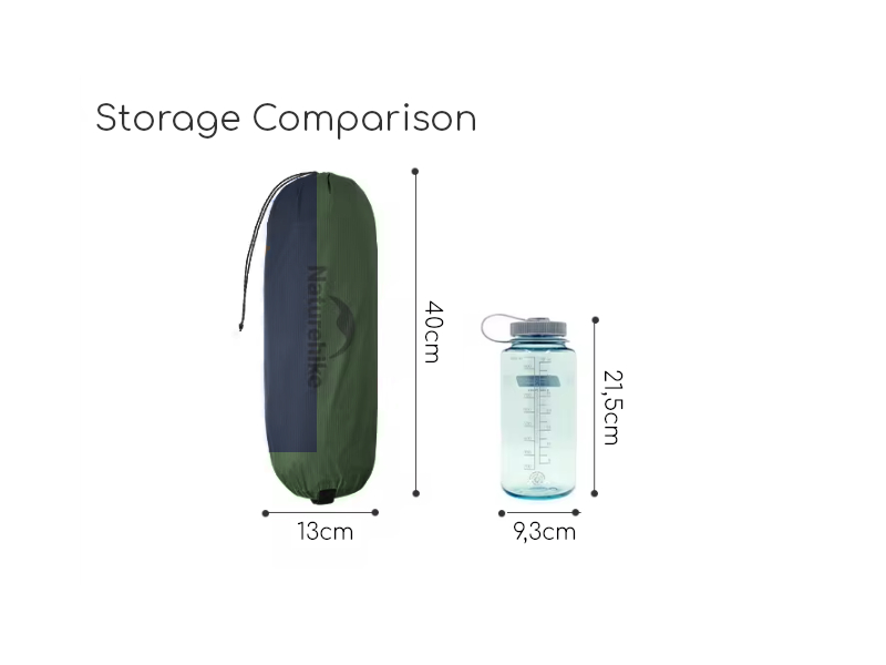 Naturehike cloud up 2 pro tent - Navy Blue