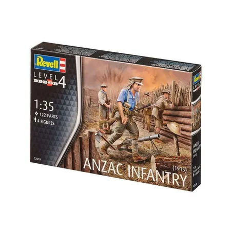 Revell ANZAC Infantry 1915