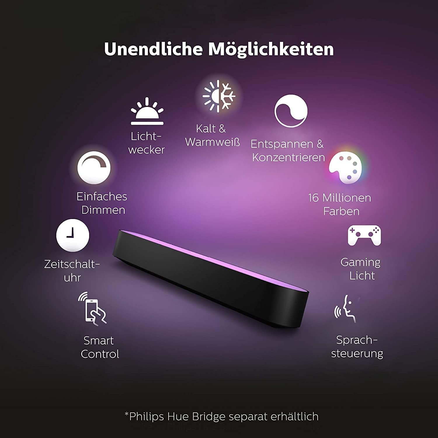 Philips Hue White & Color Ambiance Play Lightbar 2er Pack (500 lm) und Hue Bridge, dimmbare LED-Lightbar für das Hue Lichtsystem mit 16 Mio. Farben, smarte Lichtsteuerung über Sprache oder App,schwarz