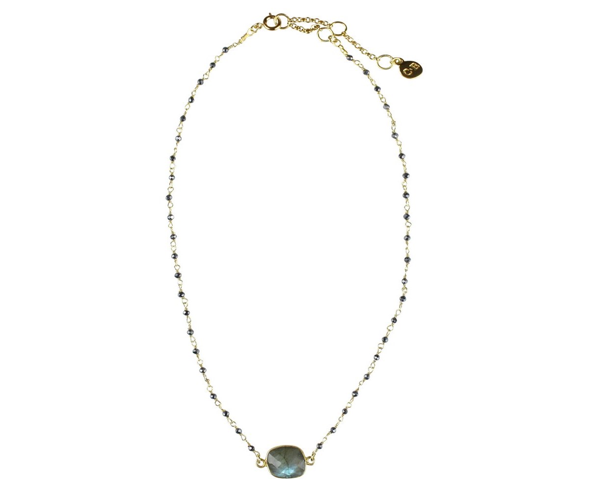 Choker Anjali Mudra