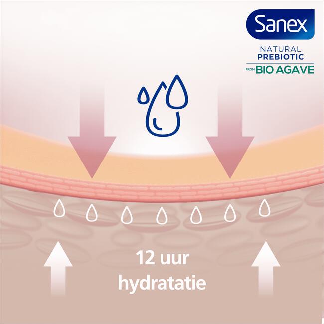 Sanex Expert Skin Health Organic Agave Calming Douchegel 400 ML