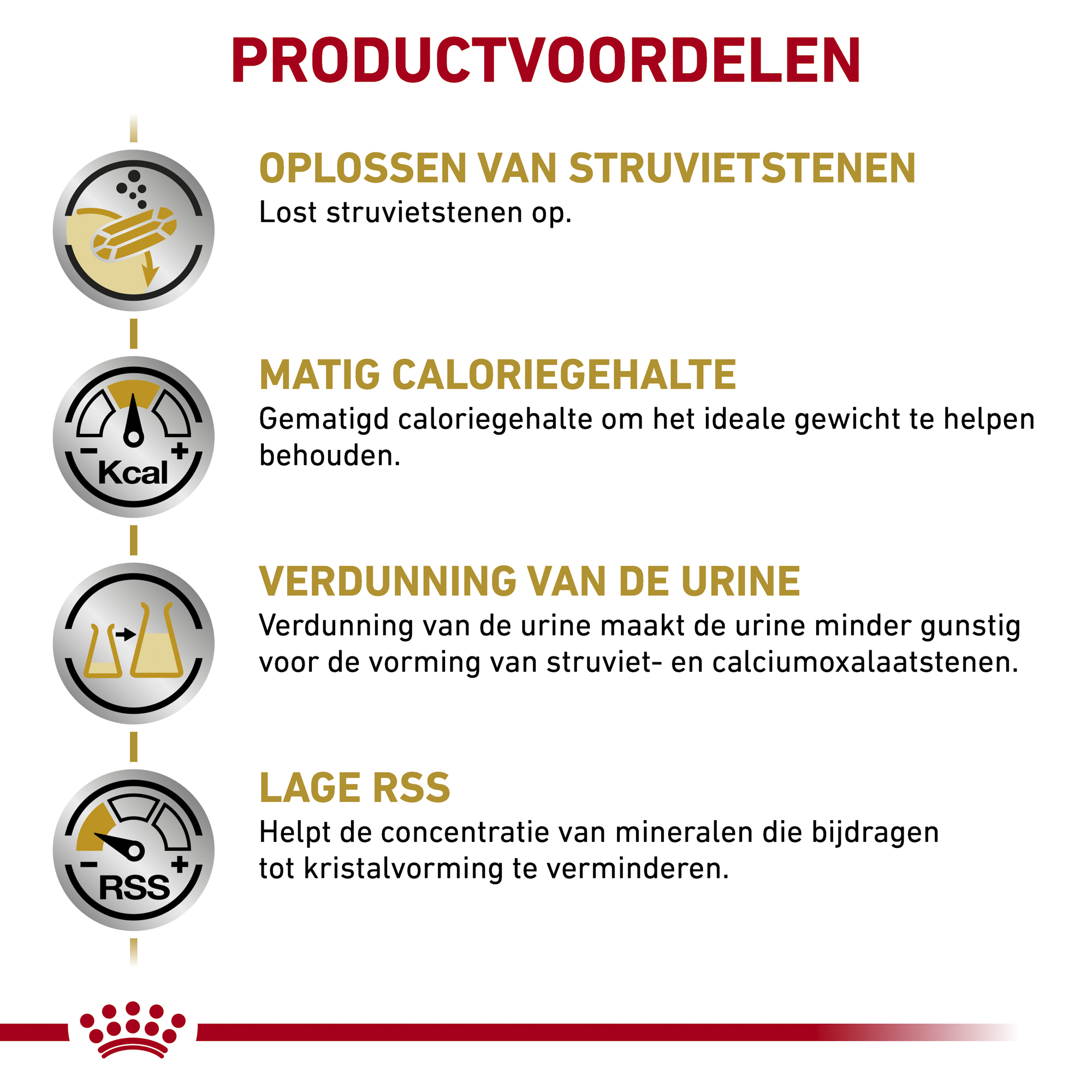 Royal Canin Urinary S/O Moderate Calorie Wet Hond