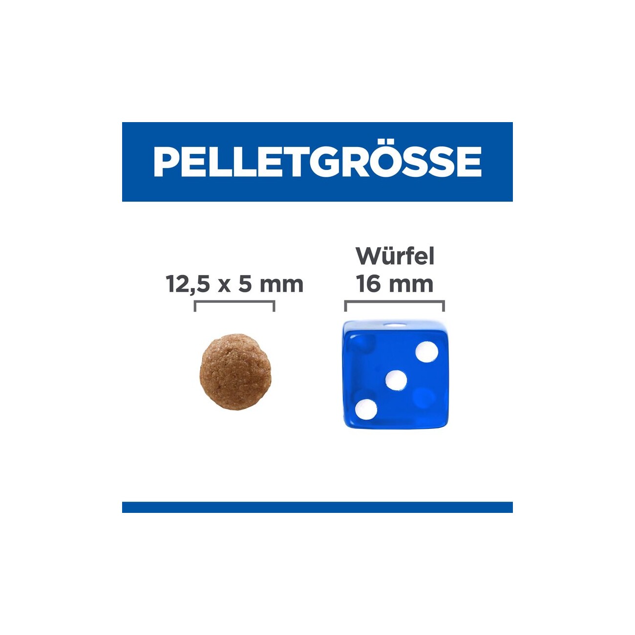 Hill's Science Plan Perfect Digestion Medium Adult mit Huhn und Reis 2,5 kg